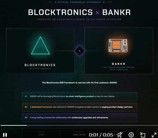 frozen_web3's tweet photo. Let's also not forget about these three strong partnerships @bankrbot @DefinitiveFi @helixaxyz 

Yes, things are heating up here - and it's intense.

$blocktronics https://t.co/foP6CNb6im