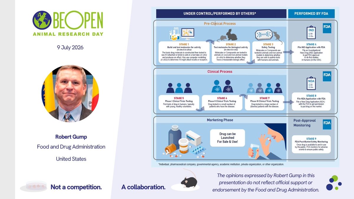 The_EARA's tweet photo. Robert Gump from the US Food and Drug Administration is joining #BOARD26 to promote understanding of how animal research and other approaches complement each other. #BOARD #EARA #SCICOMM https://t.co/KEEjbwlmOj