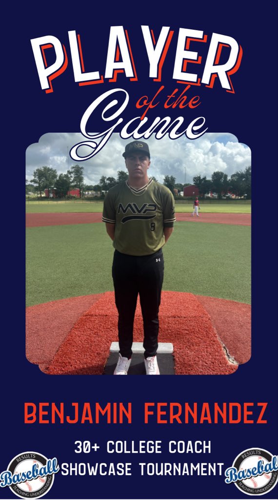RB_Tournaments's tweet photo. 30+ College Coach Showcase Tournament 

https://t.co/EH8RuOB4sE

NTX Kings 18U
🆚
MVP Amador

PoG🏆:
🥇Moises Estrada (@MoisesEstra2008 ): 1-1 walk 1RBI SB
🥇Benjamin Fernandez (@Fe11597Benjamin ): 3IP 8k’s https://t.co/zugReFMxDz
