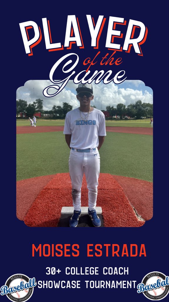 RB_Tournaments's tweet photo. 30+ College Coach Showcase Tournament 

https://t.co/EH8RuOB4sE

NTX Kings 18U
🆚
MVP Amador

PoG🏆:
🥇Moises Estrada (@MoisesEstra2008 ): 1-1 walk 1RBI SB
🥇Benjamin Fernandez (@Fe11597Benjamin ): 3IP 8k’s https://t.co/zugReFMxDz