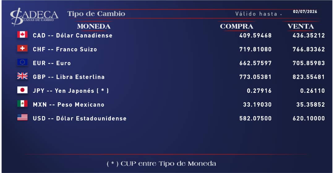 cadecaoficial's tweet photo. Tipos de cambio 2/07/2026, ubicadas en Casas de Cambio  Polos Turísticos, en Hoteles, Puertos y Aeropuertos. 
https://t.co/yBK7wMIbFW
https://t.co/G2m7EFffRD
https://t.co/FTN76ZmaXj
https://t.co/yHSXZkpyYc
https://t.co/DCdp3DRqcy
https://t.co/6gUl6PWM62
https://t.co/NrFrokVM6z https://t.co/LGHBI6KfKT