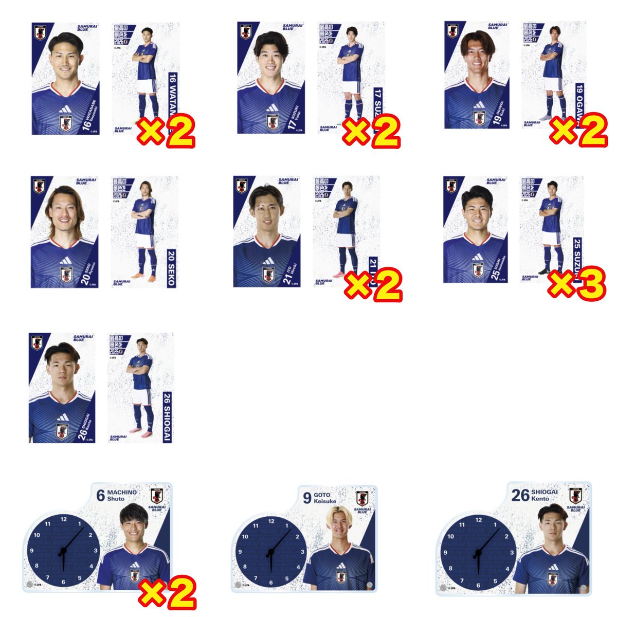 pi_lll7's tweet photo. モバガチャ サッカー日本代表カプセル2026 第2弾 交換

【譲】
画像①〜③

【求】
ステッカー：佐野・上田
アクリルバッジ：中村・早川＞佐野・上田
アクリルスタンド：中村・佐野
時計：早川＞佐野・上田

郵送希望📮
久保 伊東 時計交換のみ⚠️
基本交換優先・買取も可（定価+送料）

#SAMURAIBLUE https://t.co/wouVEnYC4O