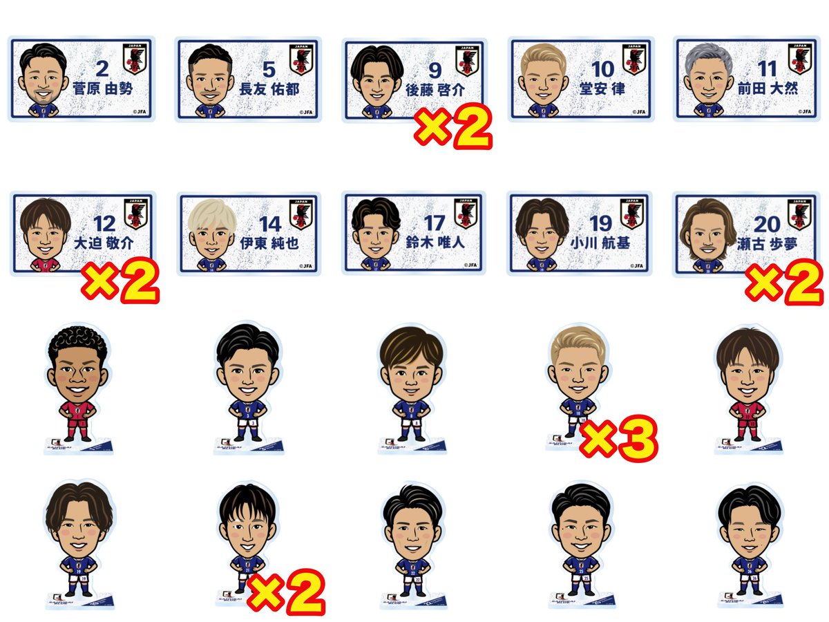 pi_lll7's tweet photo. モバガチャ サッカー日本代表カプセル2026 第2弾 交換

【譲】
画像①〜③

【求】
ステッカー：佐野・上田
アクリルバッジ：中村・早川＞佐野・上田
アクリルスタンド：中村・佐野
時計：早川＞佐野・上田

郵送希望📮
久保 伊東 時計交換のみ⚠️
基本交換優先・買取も可（定価+送料）

#SAMURAIBLUE https://t.co/wouVEnYC4O