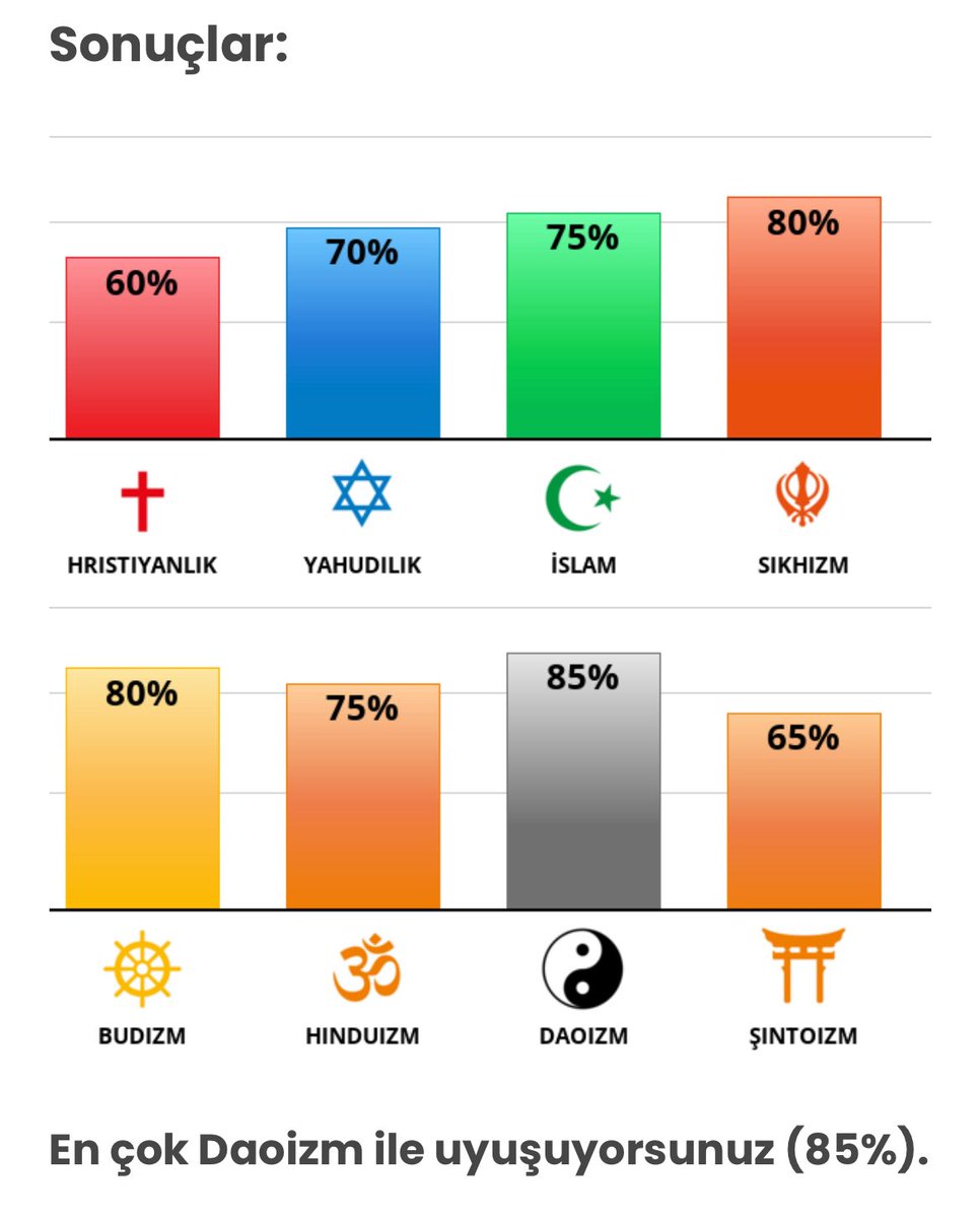 brattiae's tweet photo. benim kafanın karışıklık tabloya yansımış https://t.co/2mN8wzGh6z