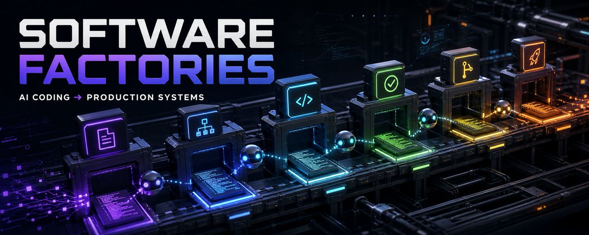 The term software factory has finally begun to move from a slogan to engineering sites.