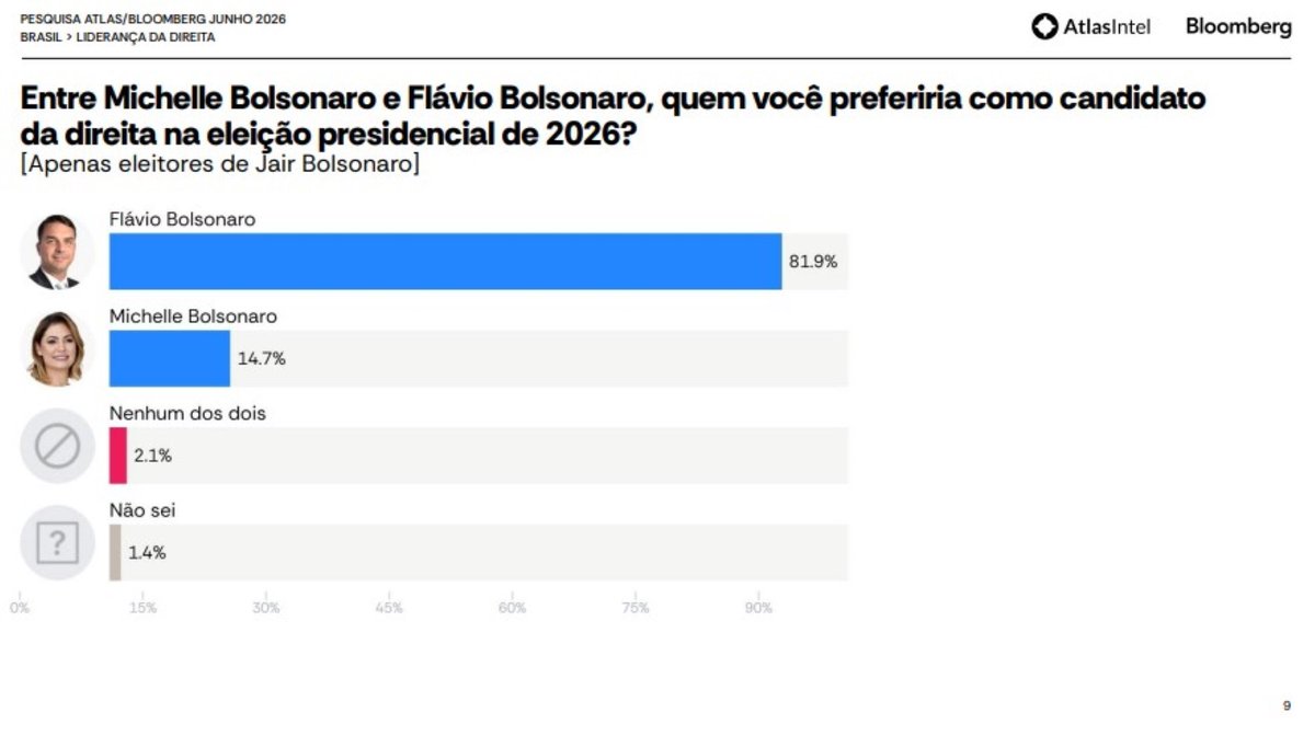 FernandoMayrink's tweet photo. Sem mais para o momento. https://t.co/sEKYx4k2HP