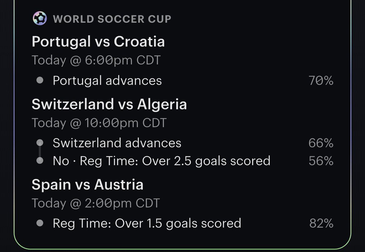 juliogofficial's tweet photo. Free #worldcup Parlay 
#gamblingx +342 odds 
🧿✌🏾🔥💎 https://t.co/pnZplaMQbI