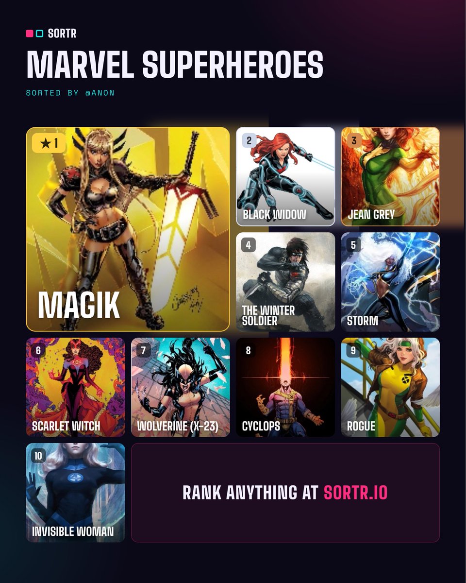 magikpixiee tweet picture
