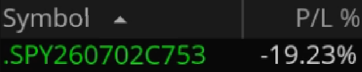 LevelUpTrader15's tweet photo. 📈 $SPY + $IWM Recap

Two small losses early, then IWM showed up in a big way — great way to close out the week. 🔥

📌 $SPY calls — 15-min close above PMH/PDH zone, entries on pullback and 13 EMA reclaim 
📌 $IWM puts — rejection off PDH/PMH zone, entry on 2-min 200 EMA retest 
📌 $IWM puts — rolled profits on the 13 EMA pullback

Round 1 — $SPY Calls: Entered on the pullback after the PMH/PDH close — never got the push. Stopped out clean. 🚫 ❌ -19%

Round 2 — $SPY Calls: Re-entered on the 13 EMA reclaim — still no follow through. Cut it quickly. 🚫 ❌ -9%

Round 3 — $IWM Puts: Switched focus when $IWM started rejecting the PDH/PMH zone — watched the reaction to the 2-min 200 EMA and entered on the retest. Contracts exploded. 🚀 ✅ +115%

Round 4 — $IWM Puts: Rolled profits into the next pullback to the 13 EMA — same thesis, clean follow through. 💰 ✅ +61%

Adding rejections and bounces off the 200 EMA to the toolkit — sized down since price was inside the range. Smart way to test a new setup without blowing up the account. 🧠

📊 Two small losses mean nothing when the big trade finds you 
📌 Sizing down on new setups while you build conviction is the right approach 
📈 The 200 EMA reaction is a real entry — adding it to the arsenal

Great week. That's how you level up. 👊