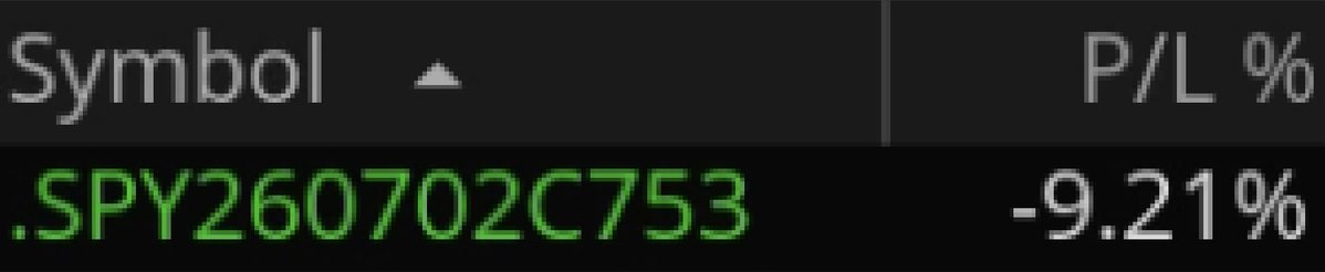 LevelUpTrader15's tweet photo. 📈 $SPY + $IWM Recap

Two small losses early, then IWM showed up in a big way — great way to close out the week. 🔥

📌 $SPY calls — 15-min close above PMH/PDH zone, entries on pullback and 13 EMA reclaim 
📌 $IWM puts — rejection off PDH/PMH zone, entry on 2-min 200 EMA retest 
📌 $IWM puts — rolled profits on the 13 EMA pullback

Round 1 — $SPY Calls: Entered on the pullback after the PMH/PDH close — never got the push. Stopped out clean. 🚫 ❌ -19%

Round 2 — $SPY Calls: Re-entered on the 13 EMA reclaim — still no follow through. Cut it quickly. 🚫 ❌ -9%

Round 3 — $IWM Puts: Switched focus when $IWM started rejecting the PDH/PMH zone — watched the reaction to the 2-min 200 EMA and entered on the retest. Contracts exploded. 🚀 ✅ +115%

Round 4 — $IWM Puts: Rolled profits into the next pullback to the 13 EMA — same thesis, clean follow through. 💰 ✅ +61%

Adding rejections and bounces off the 200 EMA to the toolkit — sized down since price was inside the range. Smart way to test a new setup without blowing up the account. 🧠

📊 Two small losses mean nothing when the big trade finds you 
📌 Sizing down on new setups while you build conviction is the right approach 
📈 The 200 EMA reaction is a real entry — adding it to the arsenal

Great week. That's how you level up. 👊