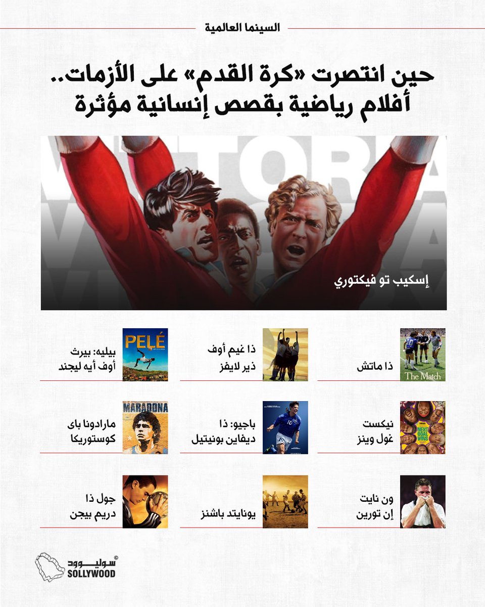 Sollywood_sa's tweet photo. لم تكن كرة القدم في السينما مجرد مباريات تحسم بالأهداف، بل تحولت في كثير من الأعمال إلى رمز للأمل والمقاومة والصمود في وجه الحروب والأزمات والصراعات الإنسانية.. يتناول هذا التقرير أفلاما رياضية بقصص إنسانية مؤثرة

#سوليوود https://t.co/8fXT7eB0bA