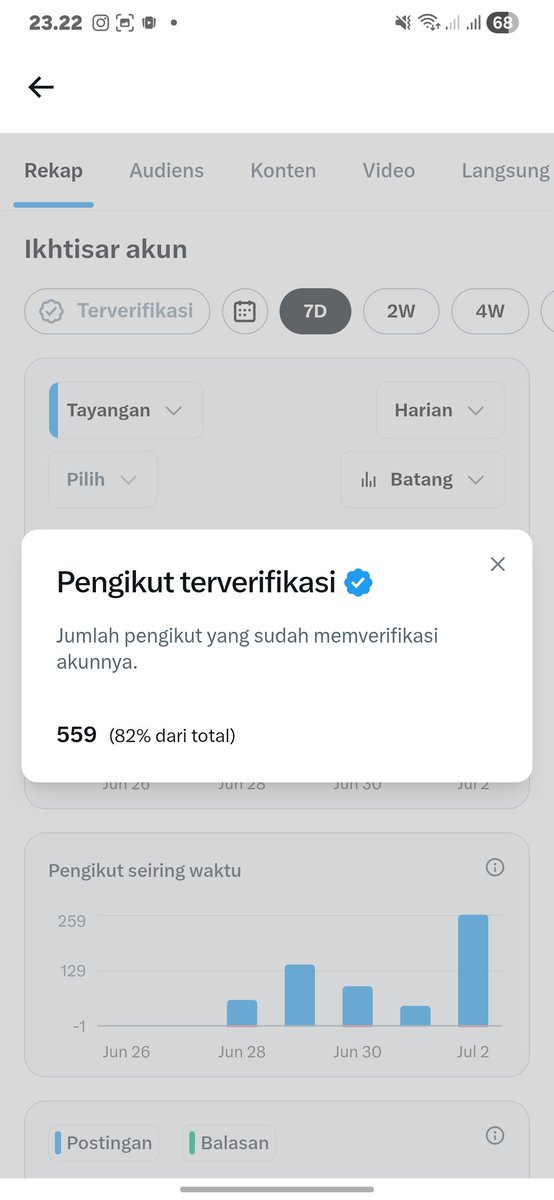 PineAppluss's tweet photo. huaaaa akhirrrnyaa😭 terimaaa kasihh moots kuu semwaaa, ayoo kita terus bertemannnn🤍 https://t.co/dBZEiowwNc