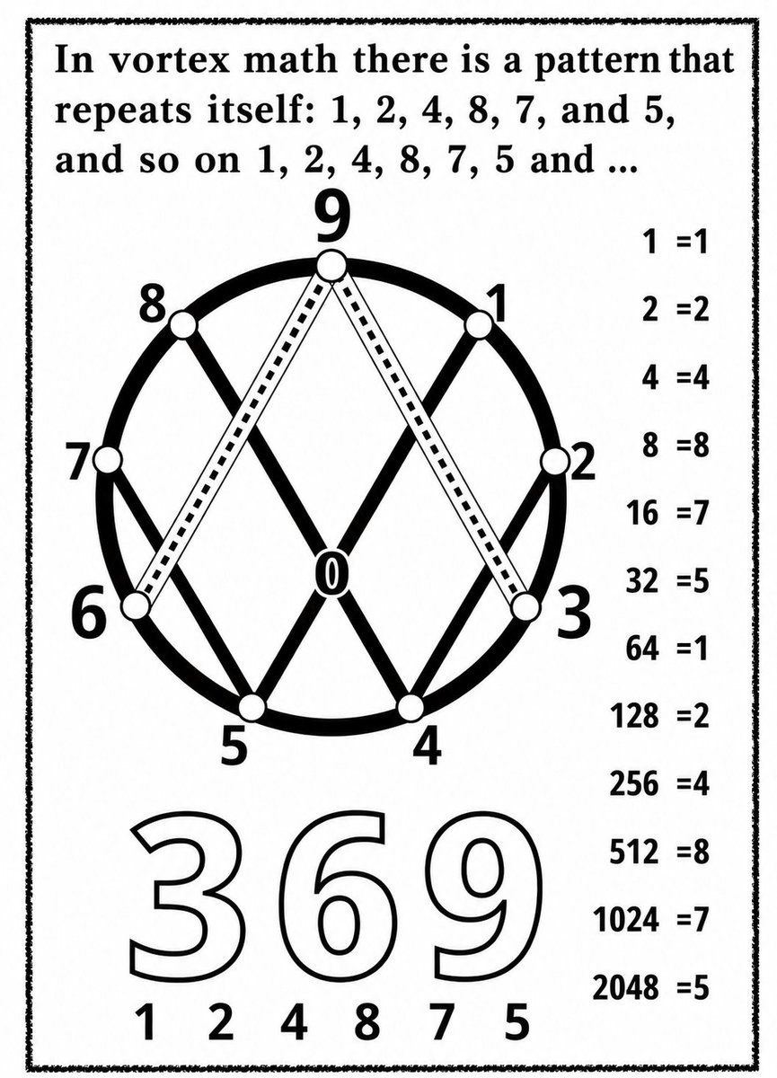 Mathematica tweet media