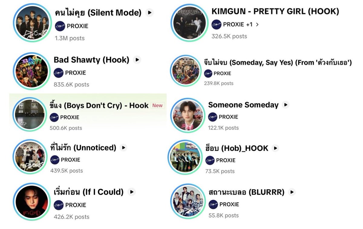 proxie_cloud's tweet photo. TOP #10 TIKTOK PROXIE’s SOUND USES 

1.คนไม่คุย (1.3M)
2.Bad Shawty (835.6K)
3.ขี้แง (500.6K) 
4.ที่ไม่รัก (439.5K)
5.เริ่มก่อน (426.2K)
6.Pretty Girl (326.5K)
7.จีบไม่จบ (239.8K)
8.Someone Someday (122.1K)
9.ฮ็อบ (73.5K)
10.สถานะเบลอ (55.8K)

#PROXIEth https://t.co/Zhkhlsqw5u