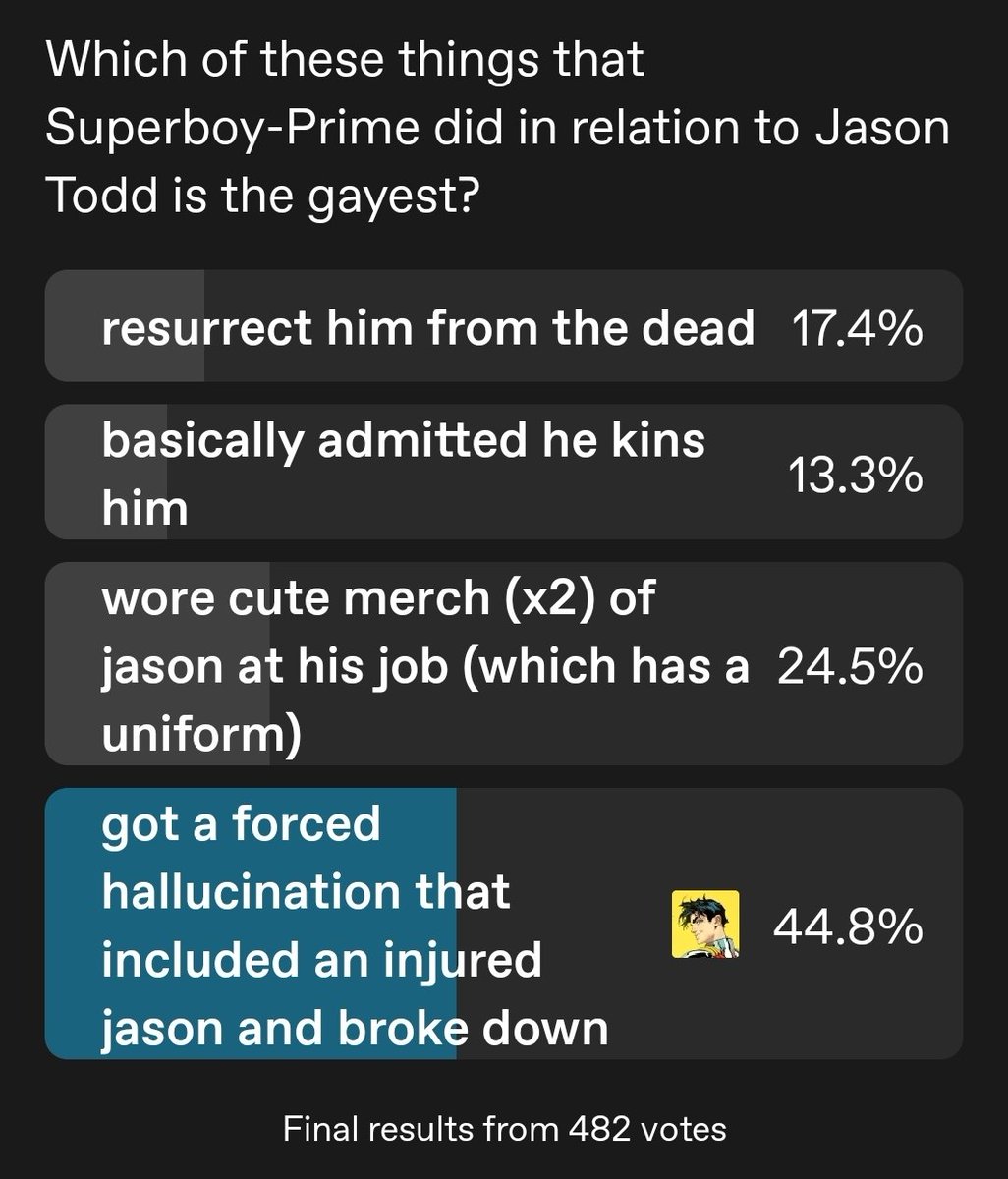bori___cha's tweet photo. hello #primehood fans tumblr has spoken https://t.co/mv7u2QFP3I