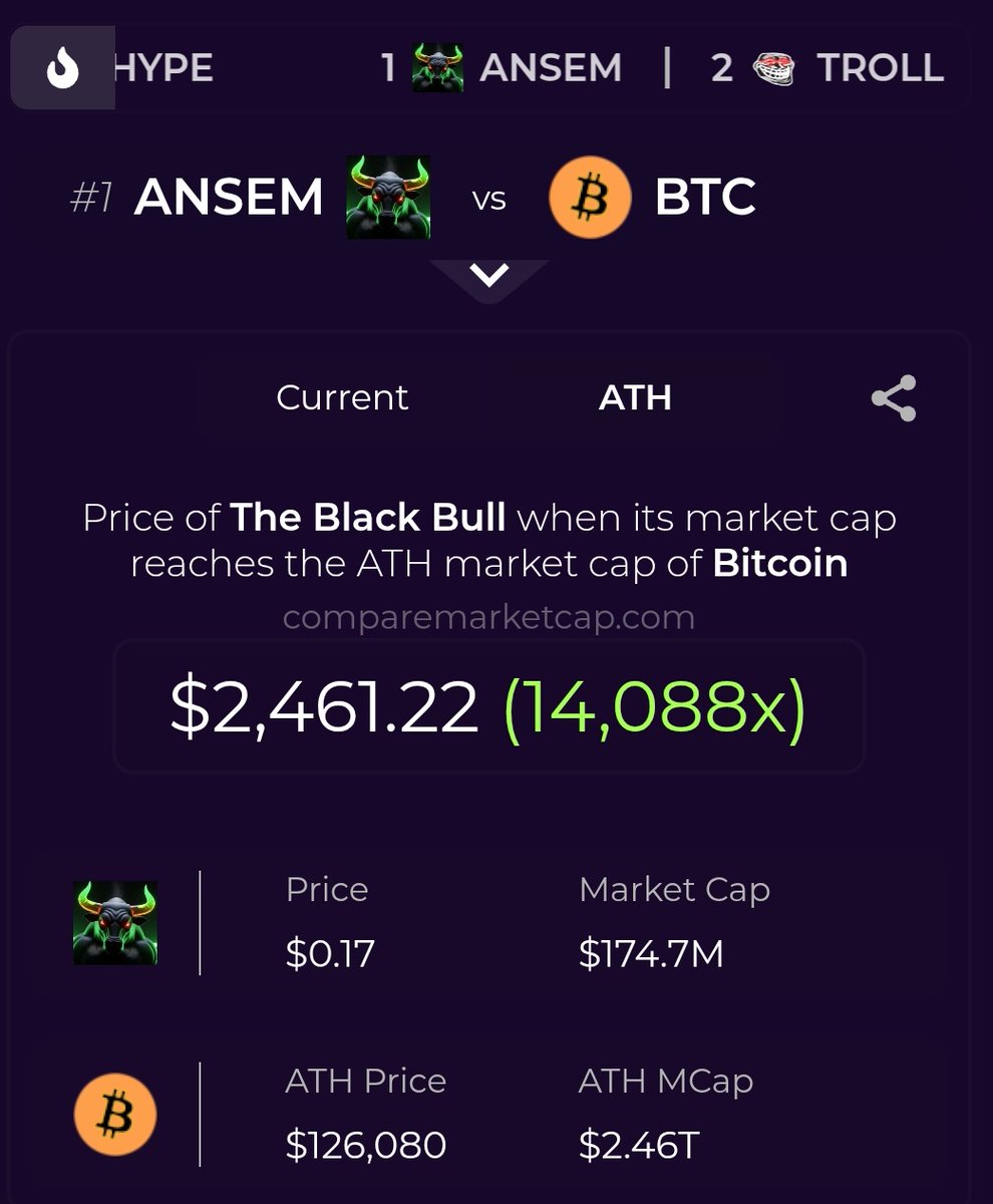 The_1Cryptonian's tweet photo. Go crazy bro https://t.co/ATJVHWjFL1