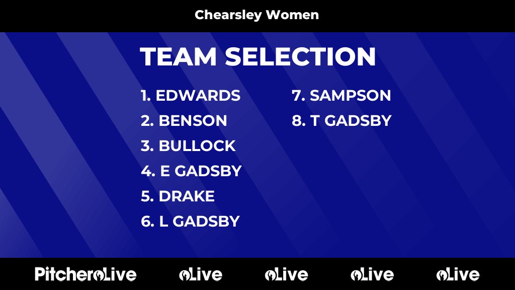 ChearsleyCC's tweet photo. Today's Chearsley Women team selection #Pitchero
https://t.co/mkhSEgB9u4 https://t.co/dK09KmmEej