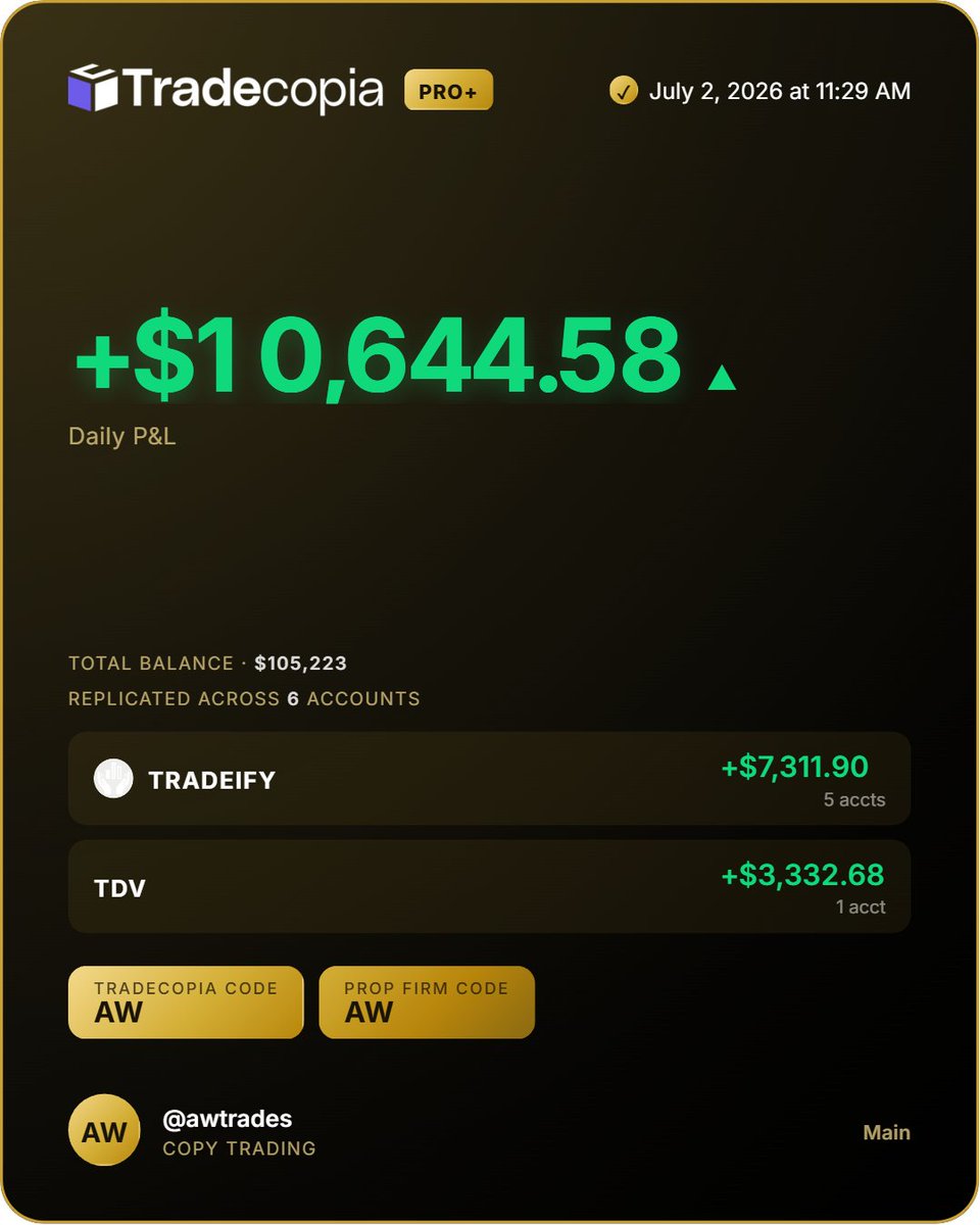 AW Trades ♛ tweet media