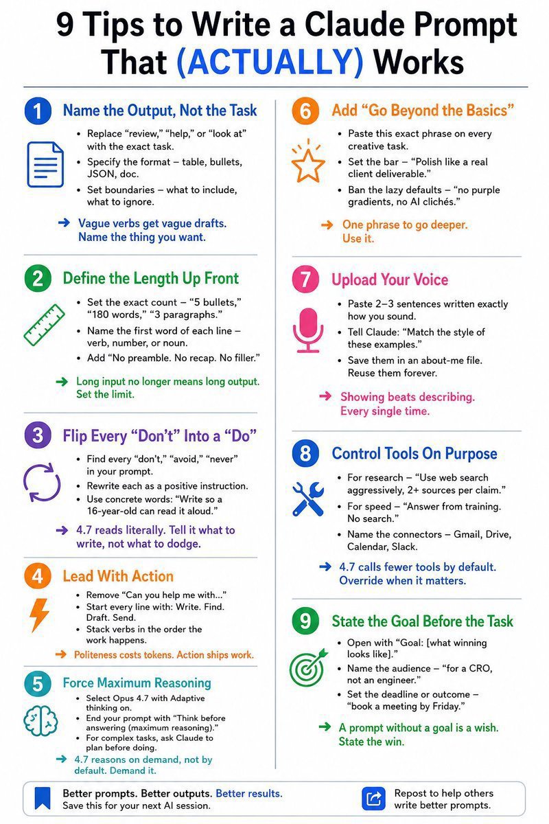 NusratJaha07's tweet photo. 🚨 Anthropic just dropped a 31-page prompting guide.

I distilled it into 9 practical prompt tips you can learn in under 60 seconds:

1️⃣ Name the output, not the task.

❌ "Review this" ✅ "Create a risk assessment table"

Be specific about what you want delivered.

2️⃣ Define the length upfront.

• Set word counts • Specify bullet counts • Add: "No filler. No recap. No preamble."

Constraints improve outputs.

3️⃣ Replace negatives with positives.

❌ "Don't be verbose" ✅ "Be concise and direct"

Tell AI what to do, not what to avoid.

4️⃣ Start with action verbs.

Skip: "Can you help me..."

Use: • Write • Draft • Analyze • Summarize

Clear instructions get faster results.

5️⃣ Trigger deeper reasoning.

End prompts with:

"Think before answering."

Better thinking often leads to better outputs.

6️⃣ Push beyond default quality.

Add:

"Go beyond the basics." "Polish this like a client-ready deliverable."

Raise the standard.

7️⃣ Teach AI your voice.

Provide 2–3 writing samples and say:

"Match the style of these examples."

Consistency compounds.

8️⃣ Control tool usage.

For research: "Use search and cite sources."

For speed: "Answer from training data only."

Be intentional.

9️⃣ State the goal first.

Start with:

Goal: [desired outcome]

Then define the audience and task.

A clear goal turns a prompt into a plan.

🔖 Save this for your next AI session. ♻️ Repost to help others write better prompts.
@NusratJaha07