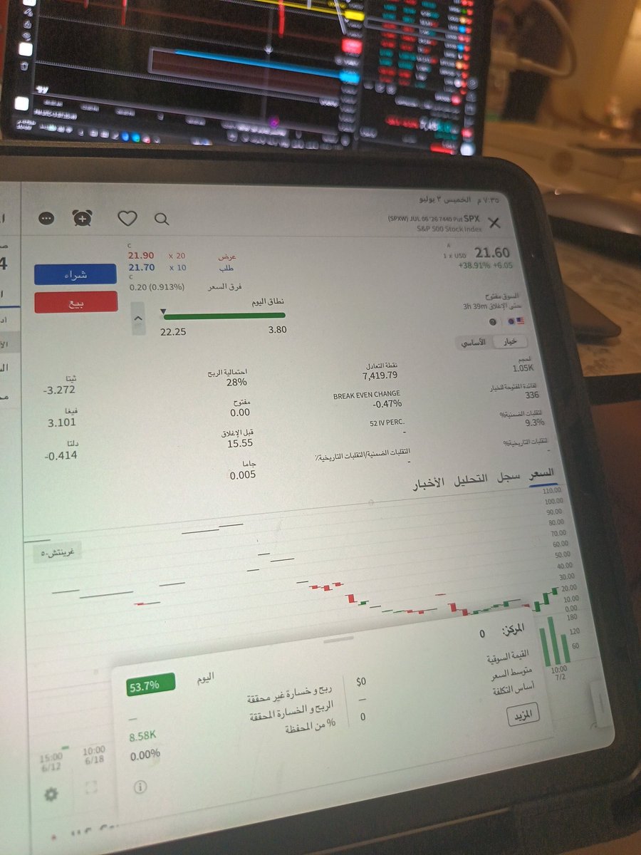 Spx6644's tweet photo. انا اوووت من المتابعه،،
نراكم علئ خير واذكرو الله 🔥
باقي له الئ ٧٤٤٤ https://t.co/5l25V8qvuv