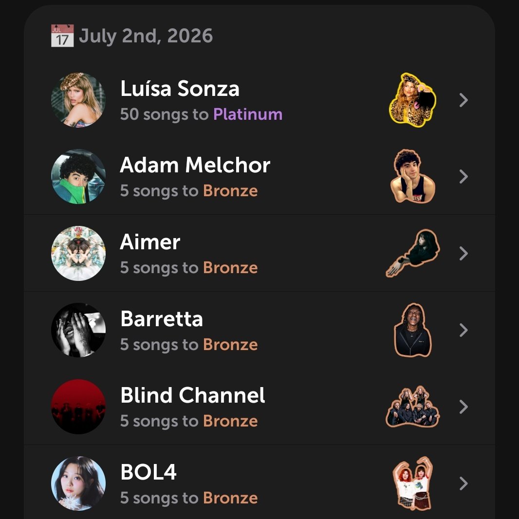 azslvv's tweet photo. mds o soundmap adicionou as badges da luísa sonza to sentindo q participei disso 😭😭 https://t.co/mq00Ex82ee