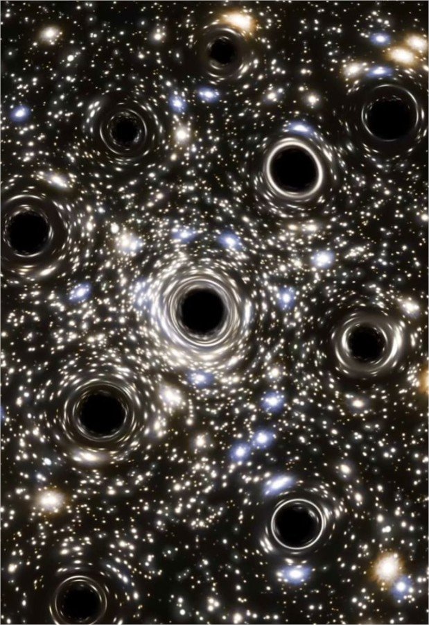 astrooalert's tweet photo. JUST IN🚨: A mysterious swarm of black holes has been found lurking just 7,800 light-years away from Earth. https://t.co/srfv1uTTSK