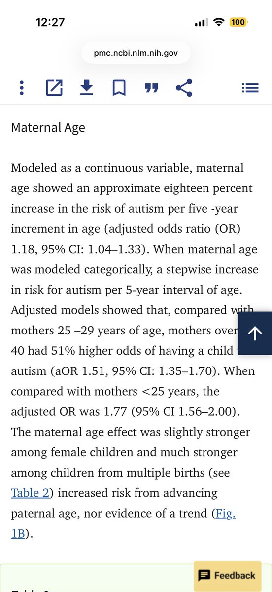Shahzai64036173's tweet photo. @GirlyScouts The largest study we have on this analyzed 4 mill children and found that every 5 year increase in age for the mother increased the risk by 18% compared to 11% from father. A study that analyzed 400k children showed that mother’s risk of passing autism increases exponentially https://t.co/32OC8aNljN