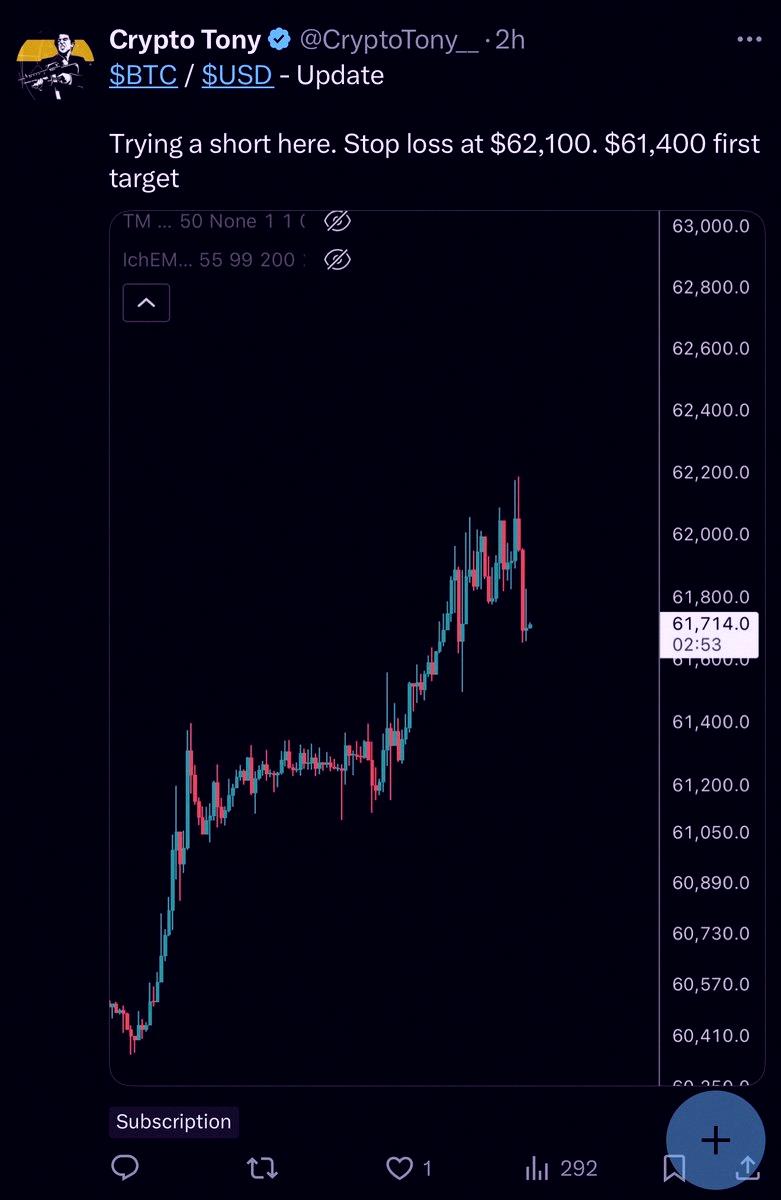 EmiAzm's tweet photo. プライベートグループでまた$BTCを仕留めた🎯

固定ポストかXのサブスクでエントリー確認してね。伝説の仲間入りしようぜ🔥

学びながら数日間、安定した安全なトレードを続けよう https://t.co/HVuGTEQEAa