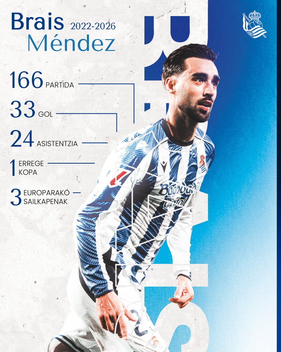 RealSociedad's tweet photo. ✨ Galicia Calidade. Grazas por todo, 𝗕𝗿𝗮𝗶𝘀. 💙 https://t.co/wqbEVzRXRt