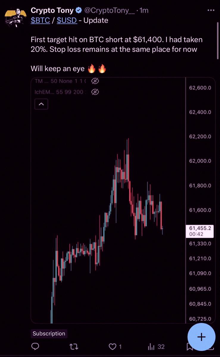 muniiman12's tweet photo. プライベートグループでまた $BTC で勝ち越し🎯

固定投稿かXのサブスクでエントリー確認してね。レジェンドたちと会おう🔥

数日間、学びながら安全にコツコツ稼ごう💪 https://t.co/PEkwKbz3Ix