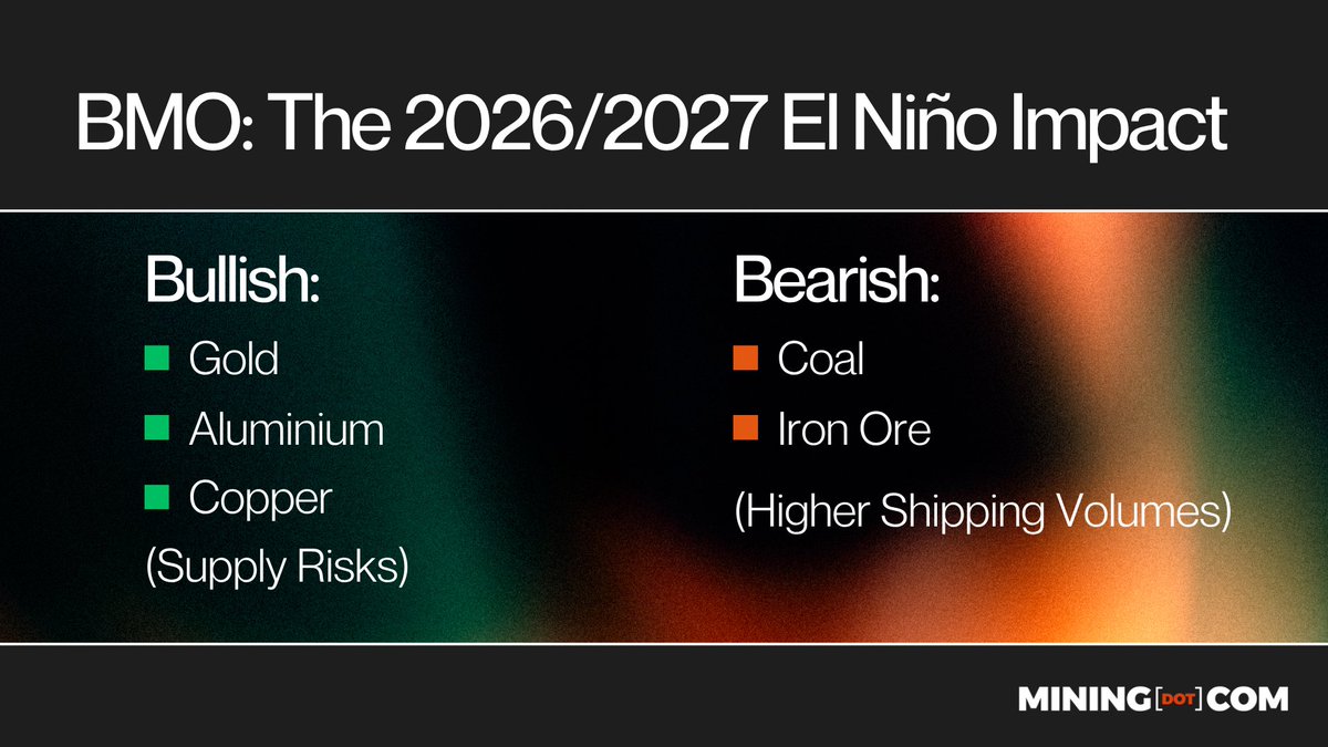 mining tweet picture