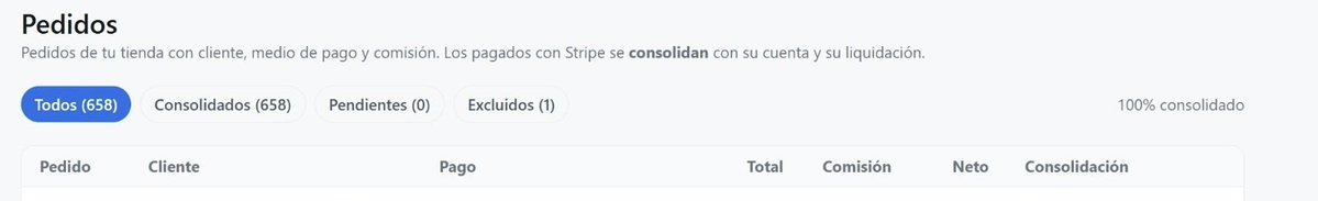 Valen's tweet photo. @lualouro @sergi_rz @holded_ES Estoy haciendo HoldBien.

Y prácticamente es por eso. 
Para que te hagas una idea de mi trimestre.

Consolidado automáticamente con: WooCommerce, Stripe o PayPal y Revolut

Mi gestor dice que no se lo cree 😂 https://t.co/KWYuQJ5csl