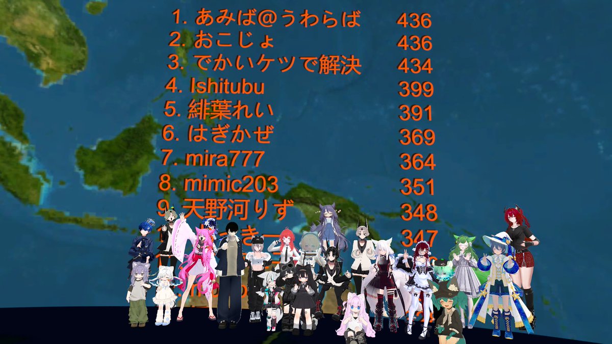 ai4096's tweet photo. ワールドツアーのアフターでいつもの氷鬼！楽しいー。
場所当てゲームもやってた！ https://t.co/puBFkAx4ux