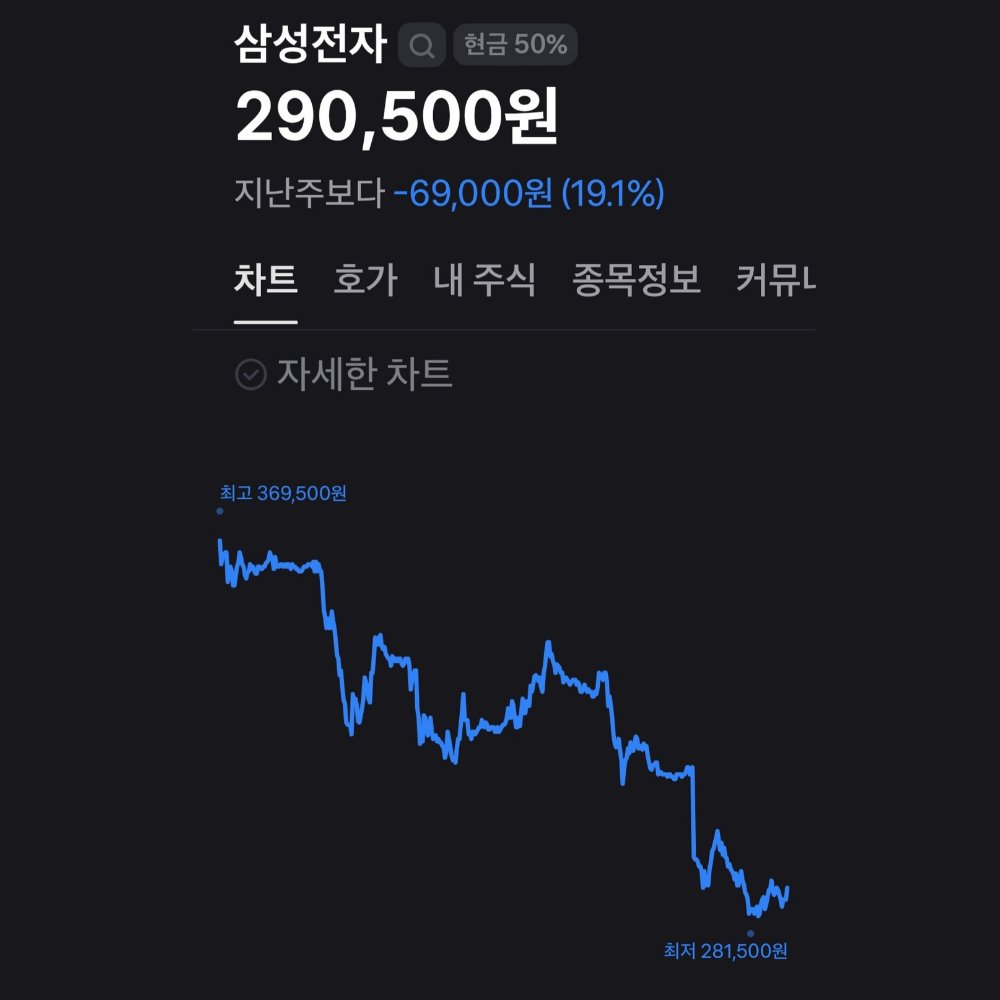 chacha2121's tweet photo. @Jaemyung_Lee 두분 행복하신 모습 보기 좋습니다. 저희도 행복하고 싶습니다. https://t.co/1sNrgEfFSw