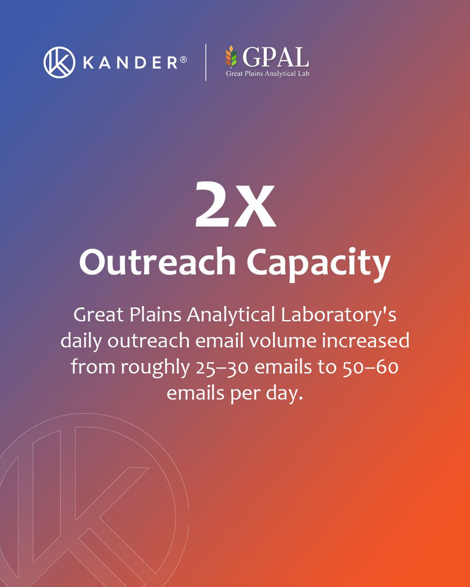 KanderConsult's tweet photo. Manual SDR work can quietly slow down the entire pipeline.
#KanderConsult partnered with Great Plains Analytical Laboratory on an #Agentforce SDR Jumpstart to automate repetitive sales development work.
Learn more: https://t.co/6Lw2Oo3J4i
#Salesforce #SalesforcePartner https://t.co/uHithbbwki