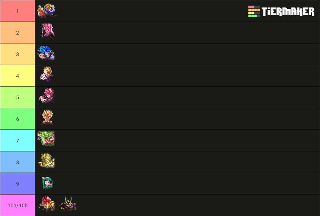 Voonity_'s tweet photo. Final List before Part 3

Triple Hybrids is lowkey a bait team 

DBS Broly still good but the meta is tough for him

Double Rose is somehow the best and worst thing to happen this anni 😭

Shallet and Cell are close, could go either way https://t.co/cnKyDfSMLt