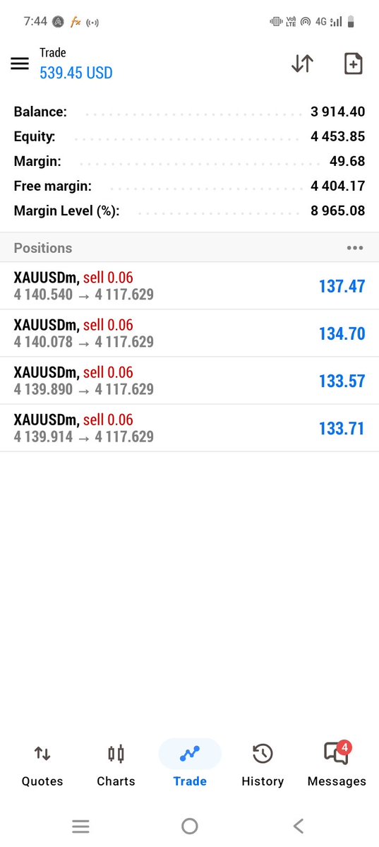 JordanT55535's tweet photo. #XAUUSD 310+ PIPS RUNNING PROFIT ✅ ENJOY PROFIT GAY' https://t.co/cjhseaof1W