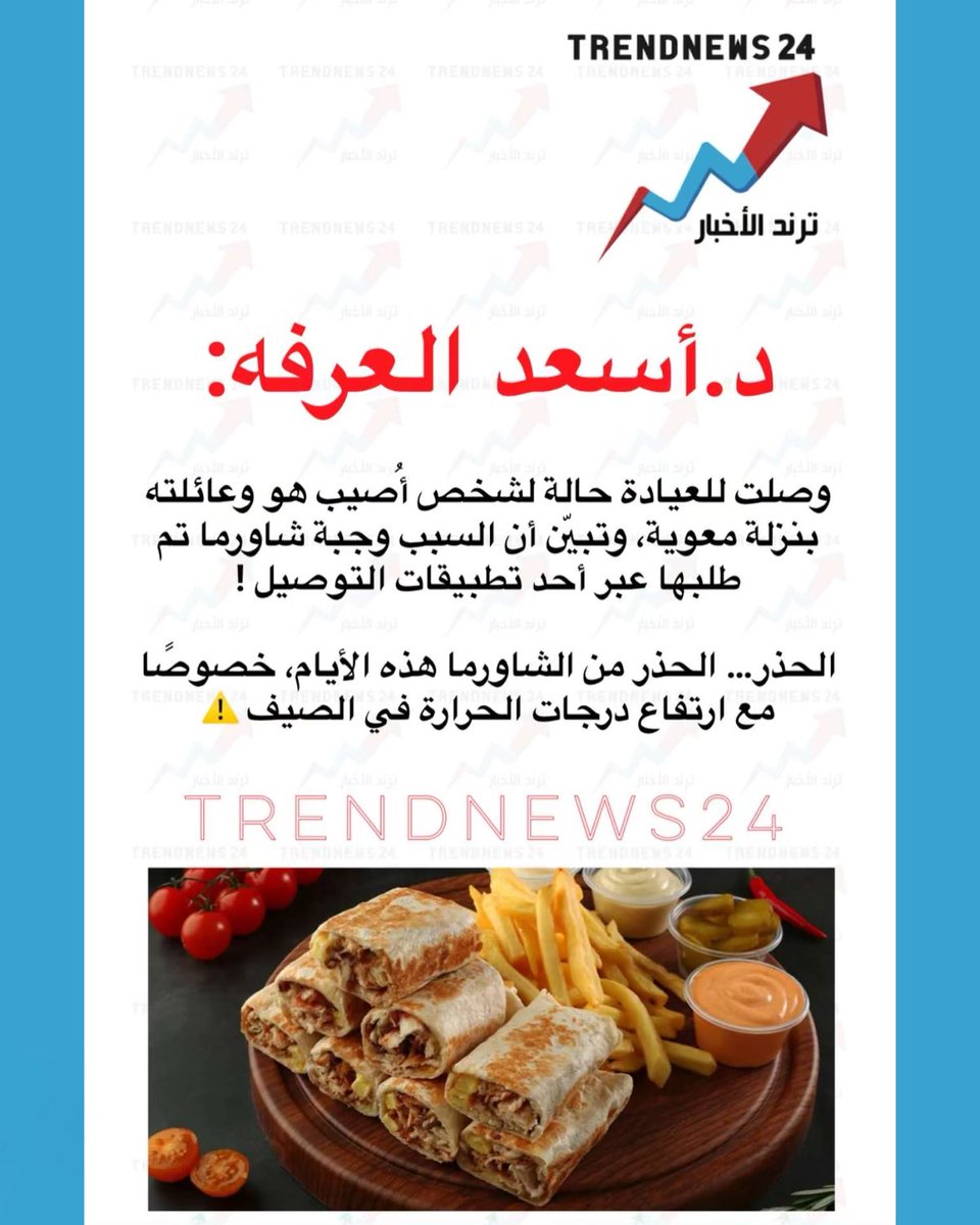 trendnews_24's tweet photo. د.أسعد العرفة:

وصلت للعيادة حالة لشخص أُصيب هو وعائلته بنزلة معوية، وتبيّن أن السبب وجبة شاورما تم طلبها عبر أحد تطبيقات التوصيل !

الحذر... الحذر من الشاورما هذه الأيام، خصوصًا مع ارتفاع درجات الحرارة في الصيف ⚠️ https://t.co/6asysHCk5u