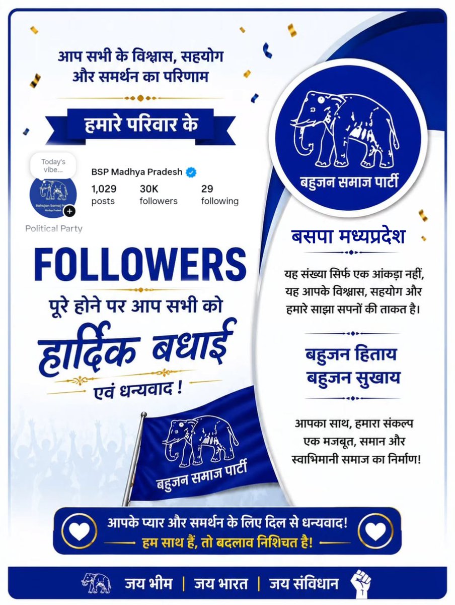 BSP4MP_'s tweet photo. बहुजन समाज पार्टी के सभी चाहने वालो और कार्यकर्ताओ को बसपा मध्यप्रदेश की से इंस्टाग्राम अकाउंट #bsp4mp पर #30k परिवार कम्पलीट होने पर बहुत बहुत बधाई एवं मंगलकामनाएं।
#BSPMadhyaPradesh #bsp4mp https://t.co/oeFpm22yvq