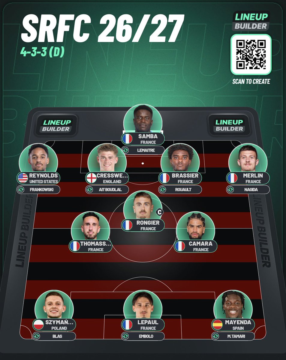 KLEMZzzzz's tweet photo. Avec les toutes dernières infos sorties je pense qu’on est à peu près la dessus, qu’en pensez vous ? #MercatoSRFC ❤️🖤 https://t.co/GgbfbIX8T4