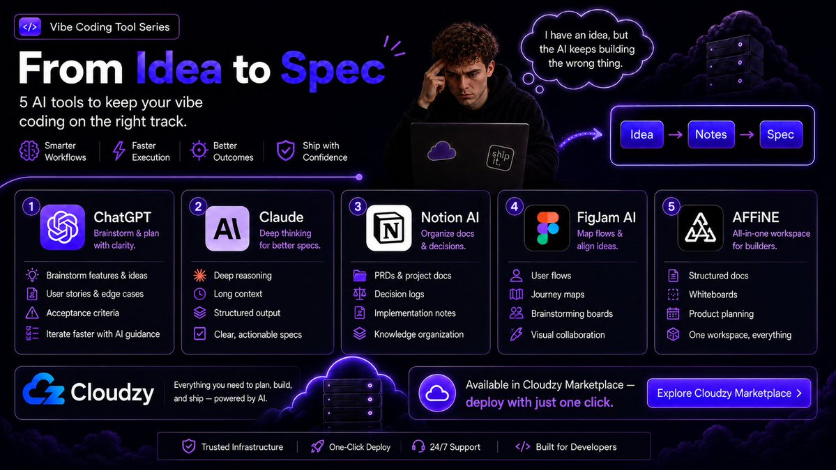cloudzyvps tweet picture