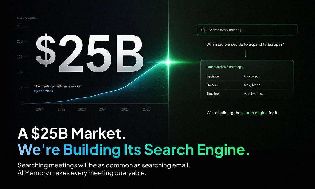 dtelecom's tweet photo. Meeting-intelligence market is projected to hit $25B by EOY 2026. From under $2B five years ago.

Thing is: searching meetings will be as common as searching email.

So we built on.

AI Memory in @dMeetApp makes every meeting in your history queryable. You ask - you get reply. https://t.co/KUXyG9qePJ