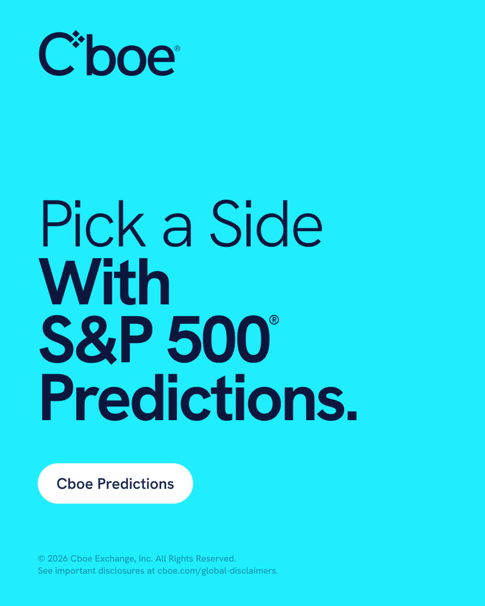 Cboe tweet media