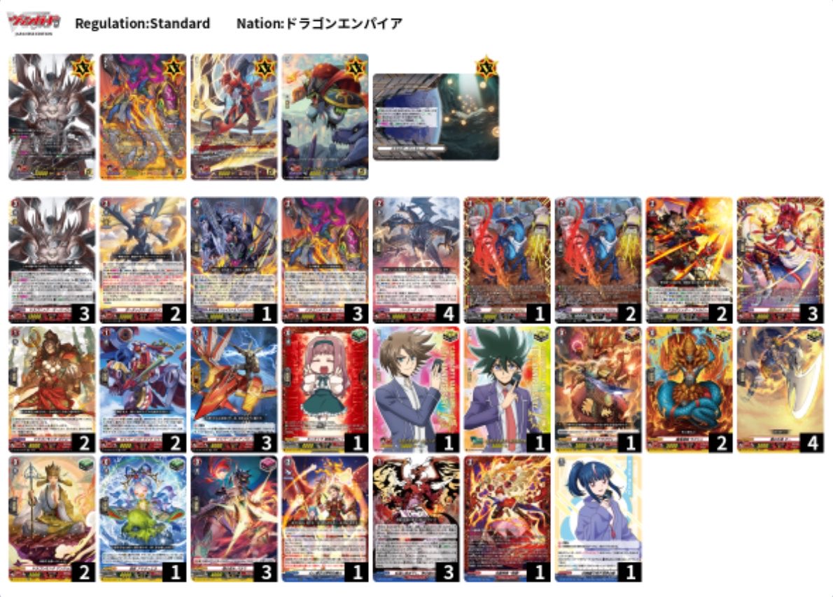haerinnie04's tweet photo. Agora 020726
2-1
Finally full SP ride line 🫶
1️⃣ 🎲❌🥈L: aichi icon (mulligan away 3 cards, draw 3 berserk 🫠)
2️⃣ 🎲✅🥇W: deeplands 1st
3️⃣ 🎲❌🥈W: ren icon 2nd (opp red ot but i 6 dmg heal and double pg BD then win next turn)
ggs to all everyone was friendly 🤗 https://t.co/L5X6TCNvla