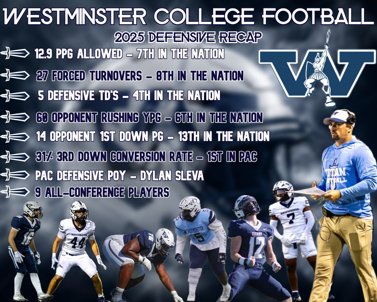 WCtitansFB tweet picture