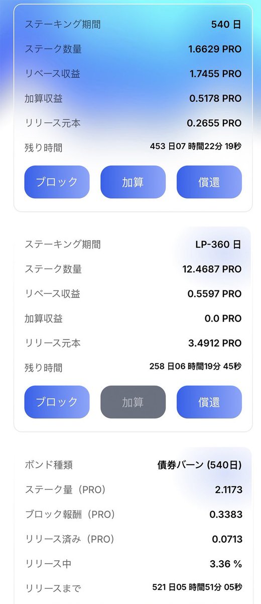 kumarou_mirai's tweet photo. 約3ヶ月前から始めた暗号資産運用まとめ✨まさかこんなに増えるとは☺️
（ボーナスもだけど種類も🤣）
毎日夜の確認が楽しくなりました👀✨

ステーキングのみで増やしたい人は
CDAOか9Dがオススメ💫
リアルで紹介しやすいのはXERA💫
ゲーム感覚で増やせるのはBST💫

🪙 CDAO 運用
ステーキング101日目
【元本】¥134,755
【ボーナス】¥163,190（120.9%回収）
債券バーン18日目
【元本】¥20,221
【ボーナス】¥3,230（15.98%回収）
※ステーキング報酬のみ

🪙XERA運用81日目 
【元本】¥27,200
【ボーナス】¥246,770（807%回収）
※90%紹介報酬

🪙9D 運用56日目
【元本】 ¥97,000
【ボーナス】¥74,000 （76%回収）
※92%ステーキング報酬

🪙 BST運用16日目
【元本】¥97,200
【ボーナス】¥17,093（17.6%回収）
※63%紹介報酬

#CDAO #XERA #9D #BST