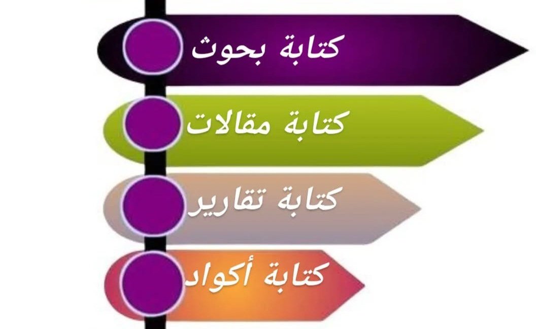 fzb7930's tweet photo. رحلتك الأكاديمية تكتمل معنا!

 نوفر لك:
🔹أبحاث ترقية🔹مشاريع تخرج
🔹 حل واجبات🔹تحليل إحصائي
🔹كتابة مقالات🔹برزنتيشن
🔹بحوث طبية🔹 إدارة أعمال
🔹هندسة صناعية🔹إطار نظري
🔹 تدقيق لغوي🔹حل تكاليف
🔹أوراق علمية 🔹رسائل 

 بجودة تليق بك.

دعم بحثي متكامل وشامل. 

 الرابط في البايو. https://t.co/7K9NbhLbLY