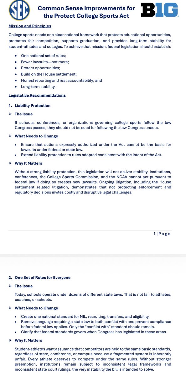 RossDellenger's tweet photo. The SEC and Big Ten are socializing with their members and Congressional staff a list of 10 legislative recommendations to the Protect College Sports Act.

Many are intended to strengthen the antitrust protection to prevent more lawsuits and “provide long-term stability.” https://t.co/9aGTTHHc5I