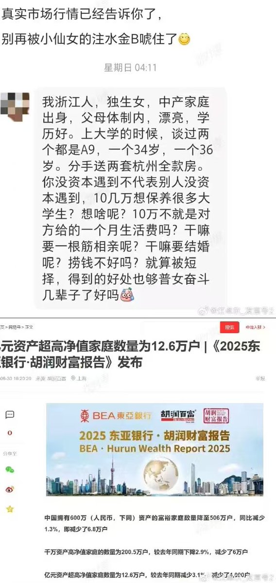 yantanzhang's tweet photo. 真实市场行情已经告诉你了。

别再被小仙女的注水金B唬住了。 https://t.co/0J1SSEfnp7