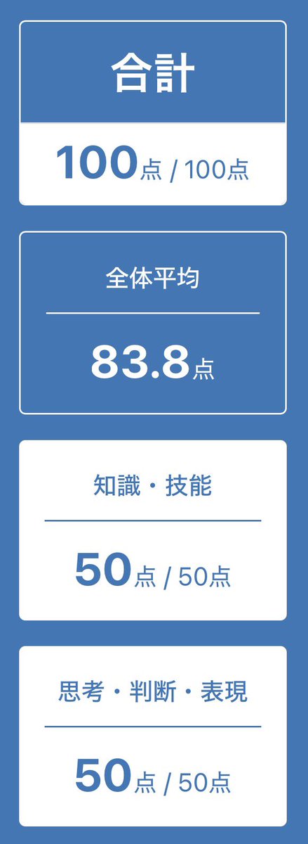 sqc1fv's tweet photo. 数学のテスト1学期平均98.5‼️
2連続1位🥇

◀️期末　▶️中間
平均バグすぎる https://t.co/36JeJC2N0e
